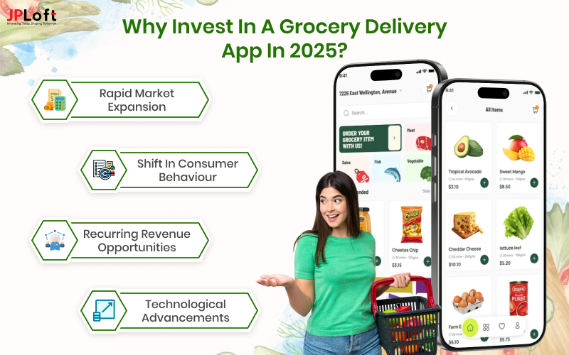 Why Invest in a Grocery Delivery App